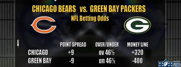 Bears vs. Packers Free Pick, Betting Odds 