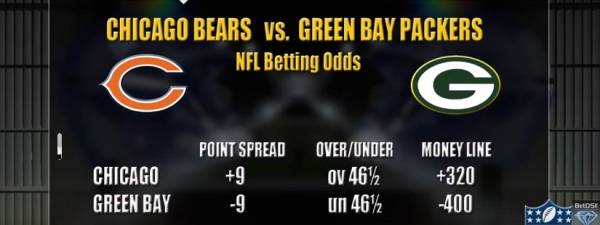 Bears vs. Packers Free Pick, Betting Odds Bears vs. Packers Free Pick, Betting Odds
