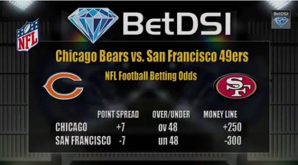 Sunday Night Football: Bears vs. 49ers Spread