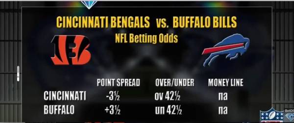 Bengals-Bills Free Pick, Betting Line 