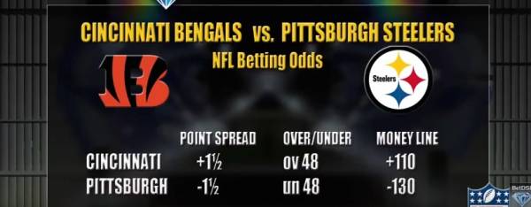 Bengals vs. Steelers Spread, Free Pick 