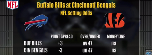 Bills vs. Bengals Betting Preview – 2016 Week 11 