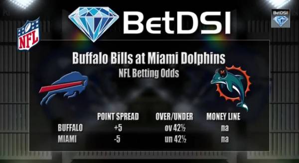 Bills vs. Dolphins Betting Line Sees Nominal Movement