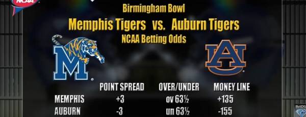 2015 Birmingham Bowl Betting Odds: Memphis vs. Auburn 