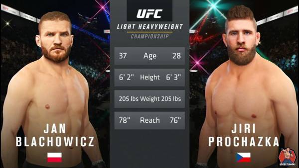 Blachowicz vs. Prochazka Early Odds