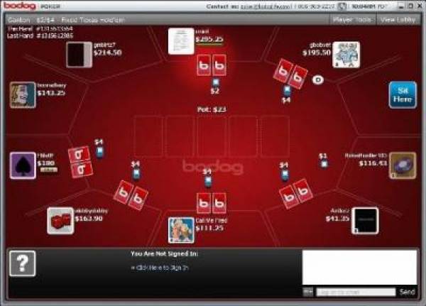 Bodog Poker