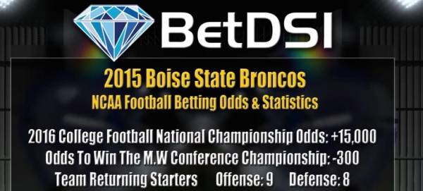 Boise State Odds to Win MW Conference Championship 2015 at -300 Boise State Odds to Win MW Conference Championship 2015 at -300