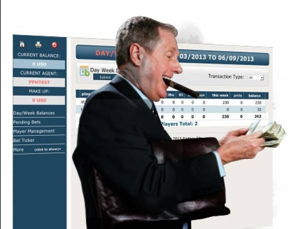 Bookie Call Center Outsourcing for College Bowl Games, Playoffs Bookie Call Center Outsourcing for College Bowl Games, Playoffs
