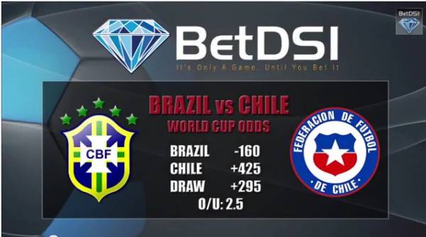Brazil vs. Chile World Cup odds and predictions