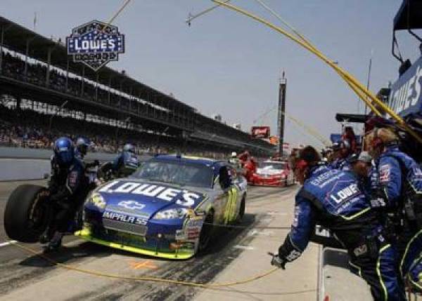 Brickyard 400 Odds