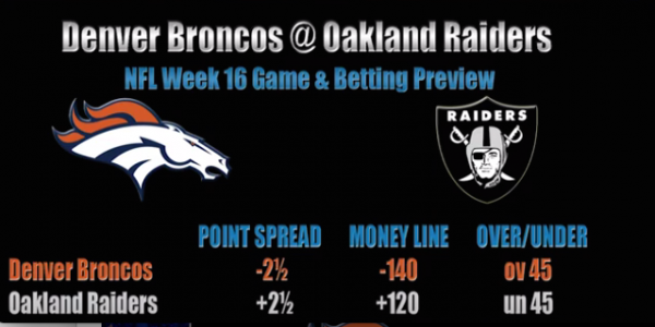 Denver Broncos vs. Oakland Raiders Betting Preview Week 16 