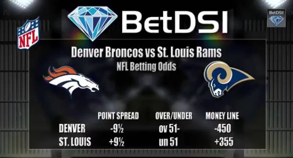 Broncos vs. Rams Betting Odds, Free Pick