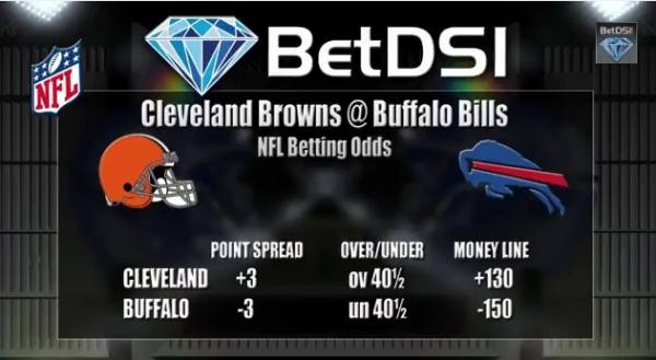 Browns-Bills Point Spread: Week 13 Fantasy Outlook – Josh Gordon, Brian Hoyer Browns-Bills Point Spread: Week 13 Fantasy Outlook – Josh Gordon, Brian Hoyer