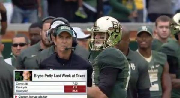 Bryce Petty Odds to Win the Heisman Trophy 