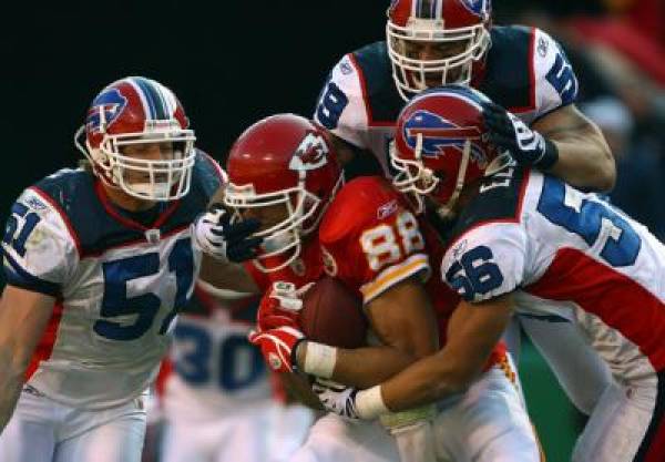 Buffalo Bills Odds to Win AFC East 2011