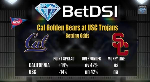 California vs. USC Betting Line, Free Pick California vs. USC Betting Line, Free Pick