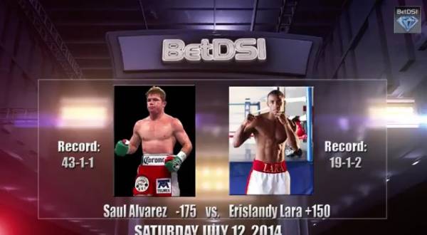 Canelo Alvarez vs Erislandy Lara Fight Odds, Predictions