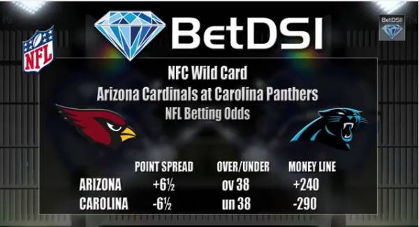 Cardinals vs. Panthers Betting Line – Wildcard Playoffs 