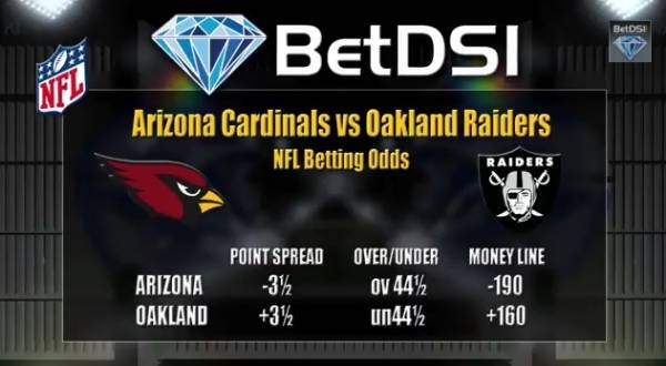 Cardinals vs. Raiders Betting Line – WK 7 Fantasy Value for Carson Palmer, Derek