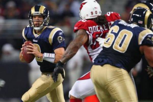 Cardinals vs. Rams Spread at Arizona -2