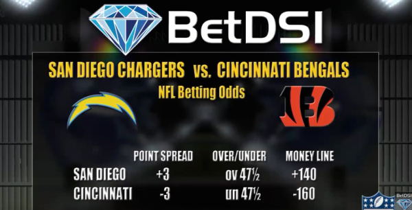 Chargers-Bengals Betting Line, Free Pick