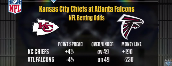 Chiefs-Falcons Betting Preview – Week 13 2016