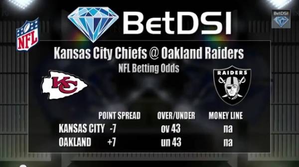Chiefs vs. Raiders Point Spread, Prediction from BetDSI – Thursday Night Footbal