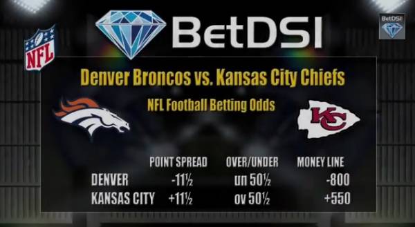 Chiefs vs. Broncos Betting Line at Denver -12 Chiefs vs. Broncos Betting Line at Denver -12