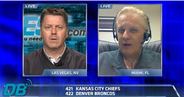 Chiefs vs. Broncos Free Pick – Sunday Night Football Chiefs vs. Broncos Free Pick – Sunday Night Football