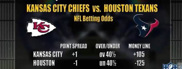 Chiefs vs. Texans Free Pick and Latest Betting Odds – Week 1