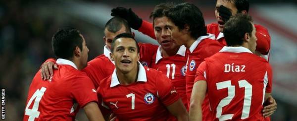 Chile v Ecuador Copa America 2015 Betting Odds