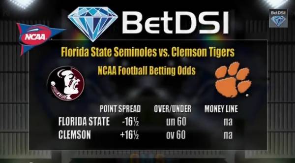Clemson vs. FSU Betting odds: Line Drops From Alabama -20 to -14