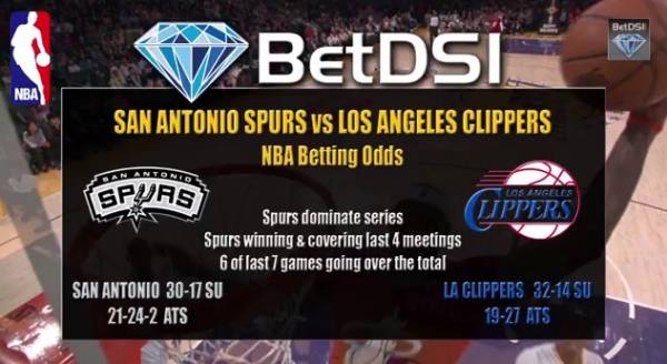 Clippers vs. Spurs Betting Line, Prediction 