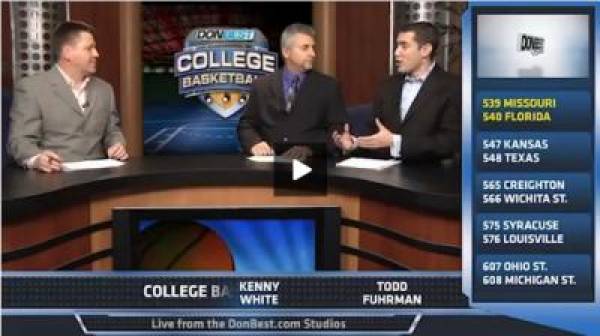 College Basketball Predictions – January 19, 2013 (Video)
