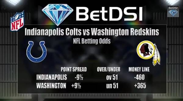 Redskins-Colts Point Spread: Fantasy Profile for Andrew Luck, Alfred Morris