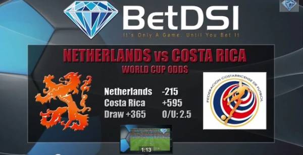 Costa Rica vs. Netherlands World Cup Betting Odds