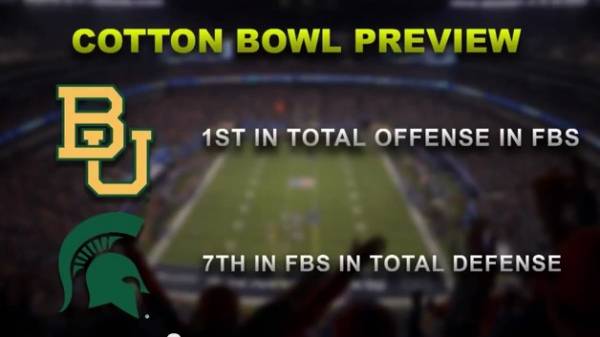 2015 Cotton Bowl Betting Odds – MSU vs. Baylor Point Spread at Bears -2.5