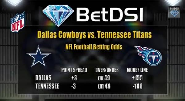 Cowboys vs. Titans Betting Line