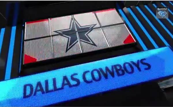 Dallas Cowboys Betting Odds 2014 – To Win The Super Bowl: Season Predictions