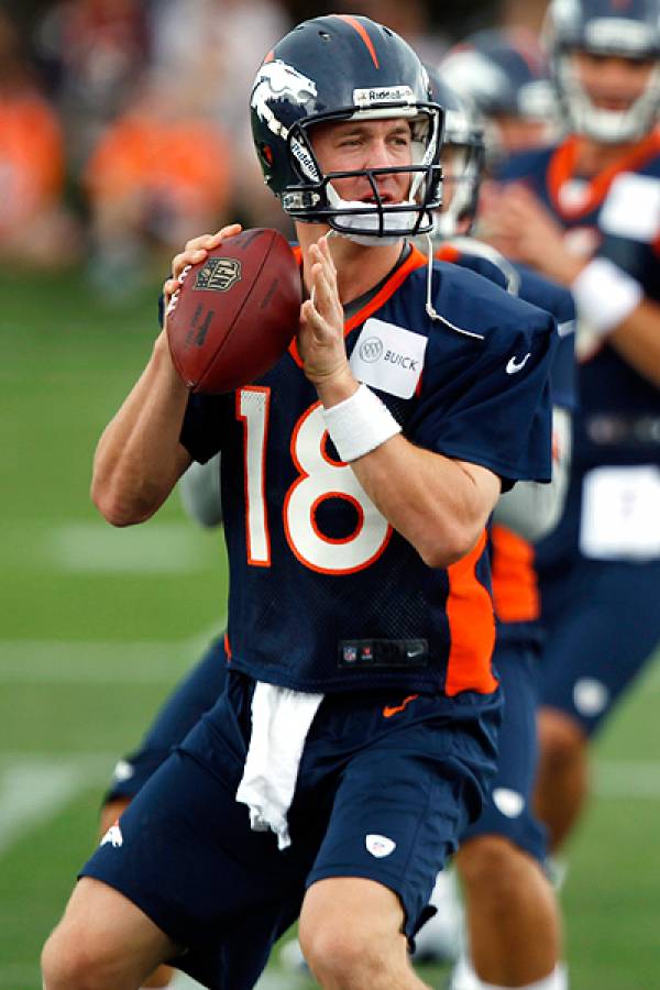 Dolphins vs. Broncos Point Spread: Broncos 8-0 ATS Following a Straight Up Loss Dolphins vs. Broncos Point Spread: Broncos 8-0 ATS Following a Straight Up Loss