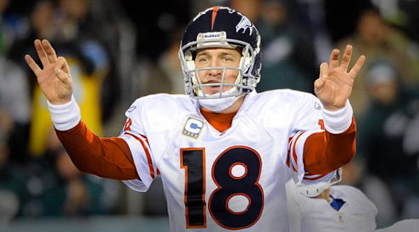 The Broncos Odds to Win the Super Bowl in 2014