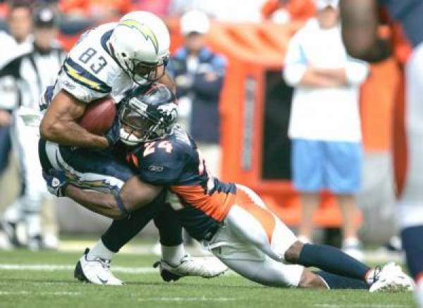 Denver Broncos vs. San Diego Chargers Odds Denver Broncos vs. San Diego Chargers Odds