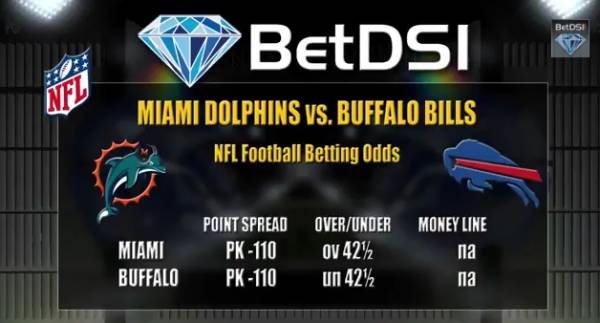 Dolphins vs. Bills Point Spread Nonexistent as This One’s a Pick’em