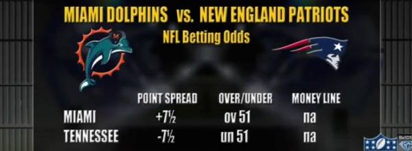 Spread on the Dolphins-Patriots Game, Free Pick: Thursday Night Football