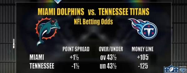 Dolphins-Titans Free Pick, Betting Line 