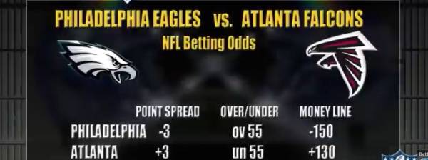 Eagles vs. Falcons MNF Free Pick and Latest Betting Odds – Week 1