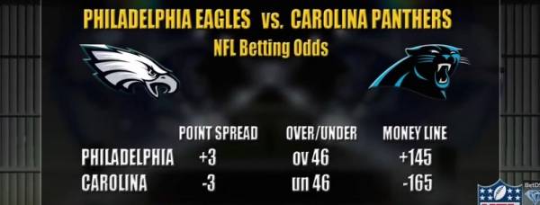 Sunday Night Football Spread on Eagles vs. Panthers, Free Pick
