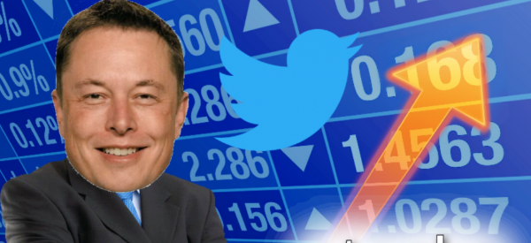 Twitter Board Wants Musk Takeover Approved: Latest Odds