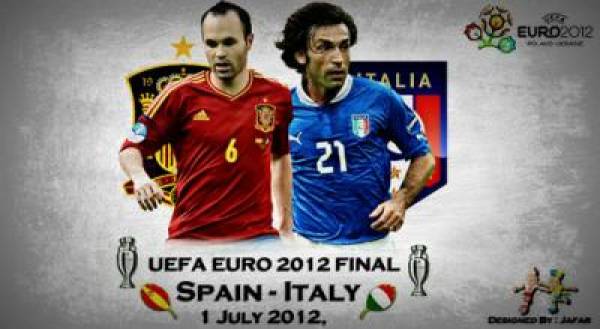 Current Euro 2012 Final Betting Odds