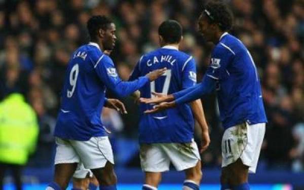 Everton v QPR Betting Odds